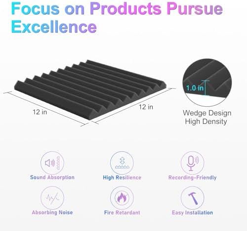 JBER 12 Pack Acoustic Foam Panels, Wedges Sound Proof Foam Panels - Image 3