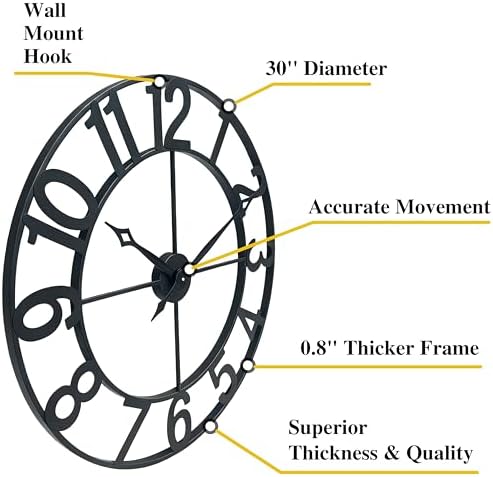 CLXEAST Oversized 30 Inch Wall Clock - Image 2
