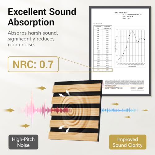 TONOR Wood Slat Panel, 3 Pack Acoustic Panels - Image 5