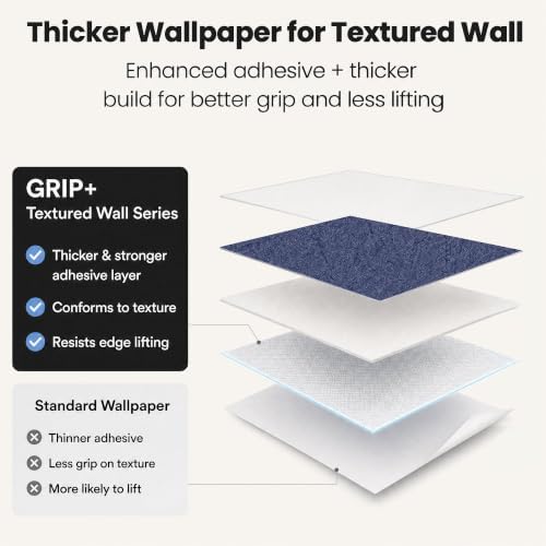 Dark Blue Peel Stick Wallpaper for Textured Walls Enhanced-Grip Adhesive - Image 4