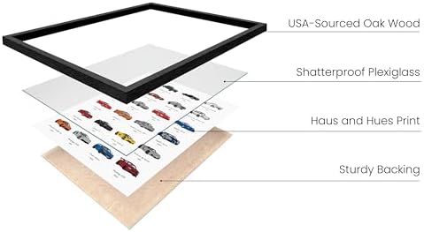 HAUS AND HUES Race Car Poster - Image 2