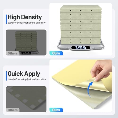 20 Pack Sound Proof Foam Panels - Image 6