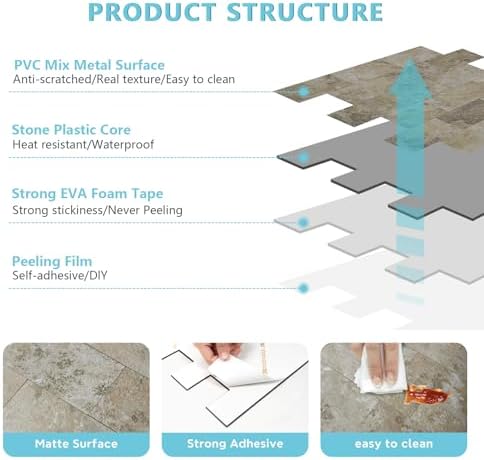 STICKGOO 10-Sheet Subway Tile Peel and Stick Backsplash, Rust Slate - Image 6