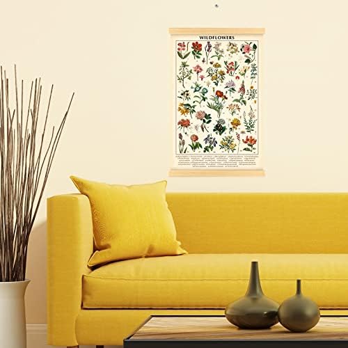 Wildflower Botanical Chart Poster, Vintage Floral Wall Art, 15.7 x 23.6 in - Image 6