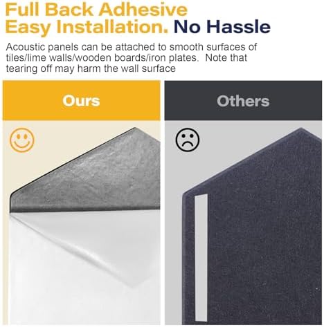 Acoustic Panels, Magrowill 12-Pack Soundproof Wall Panels 14 X 12 X 0.4 Inches - Image 4