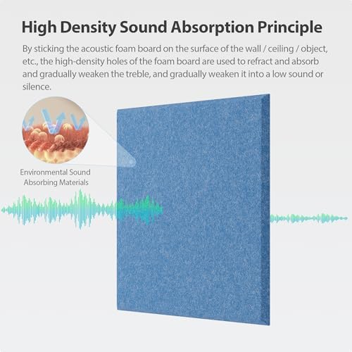 12 Pack Square Acoustic Panels Self Adhesive Sound Proof Foam - Image 2