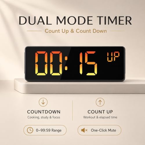 Soobest 14.2 Inch Digital Wall Clock - Image 5