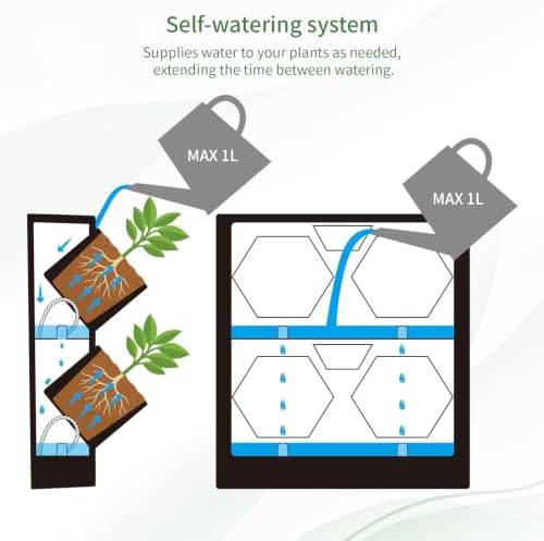 FRESH SPEED Self-Watering Wall Planters - Image 6