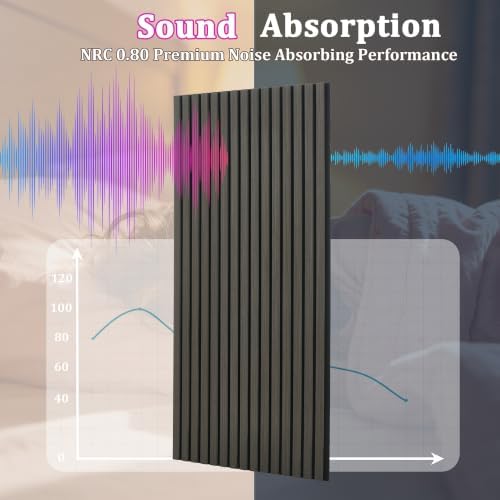 4 Pack 47.2"x23.6" Wood Slat Acoustic Panels - Image 3