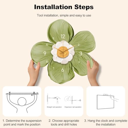 Ergocar Wall Clock, Art Deco Crystal Porcelain Flower Modern Wall Clock - Image 5