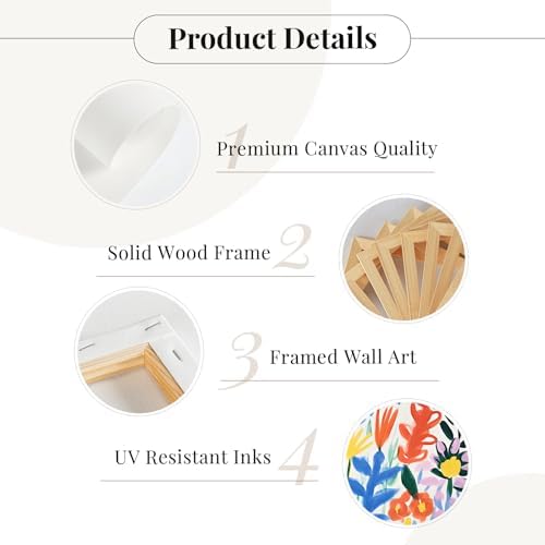 Flower Market Wall Art Set of 3 Floral Wall Decor Henri Matisse Canvas Wall Art - Image 7