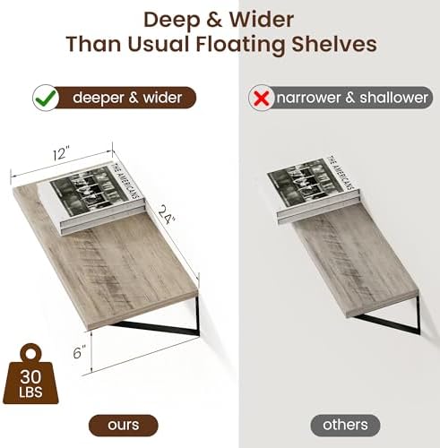 Axeman 12 Inch Deep Floating Shelves - Image 3