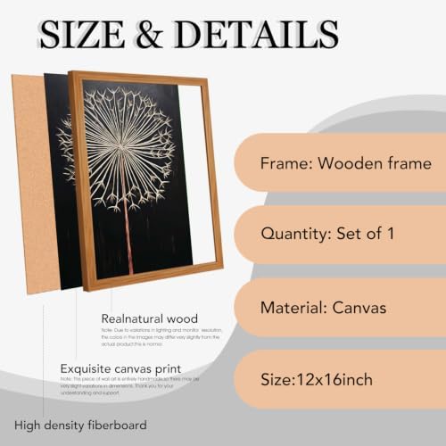 RZIGERNO Vintage Framed Dandelion Wall Art Canvas Print Modern Minimalist - Image 6