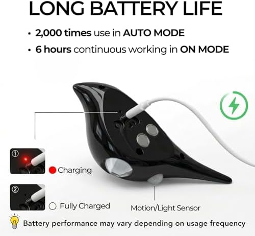 2-Pack Obsidian Plastic Bird Motion Sensor Wall Lights - Image 4