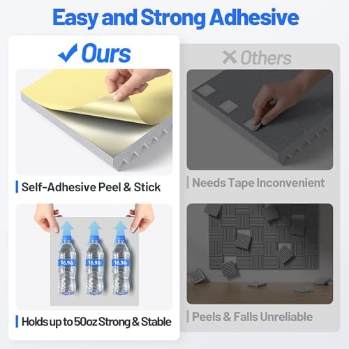 Self-Adhesive Sound Proof Foam Panels - Image 3