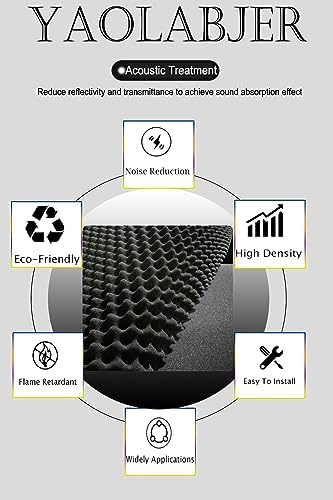 4 PCS Black Acoustic Foam, Soundproof Foam, Fireproof Studio Foam Panels - Image 5