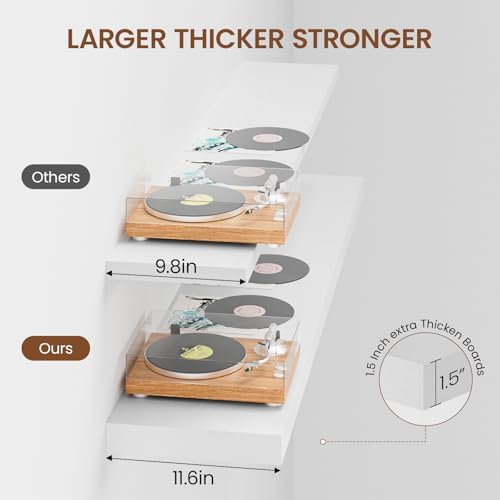 Heimlove 12inch Deep Floating Shelves - Image 6