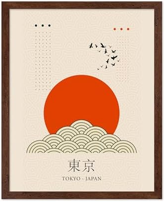 Poster Master Vintage Travel Poster by PosterMaster