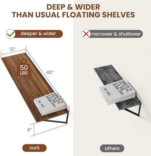 Heimlove 40W x 12D Deep Floating Shelves Set of 2 Walnut - Image 3