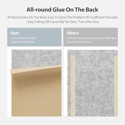 12 Pack Rectangle Acoustic Panels Self Adhesive Sound Proof Foam - Image 4