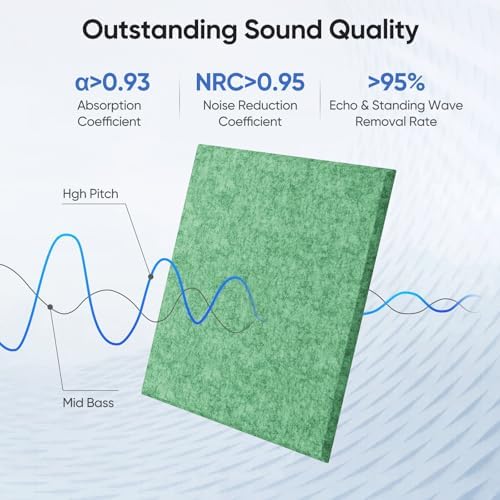 Square Acoustic Panels, 12 Pack Self-Adhesive Sound Panels - Image 2