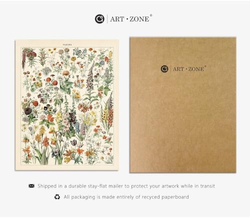A ART·ZONE Vintage Botanical 10Pcs Mixed Natural Prints Unframed Poster - Image 7