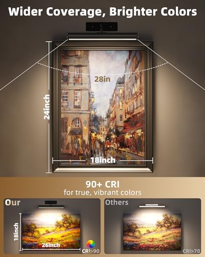 EZVALO Wireless Picture Lights - Image 5