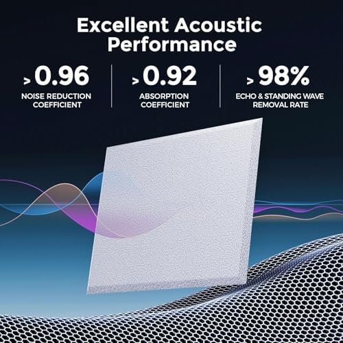 12 Pack Self-Adhesive Acoustic Panels, 2nd Generation Sound Absorbing Panel - Image 2