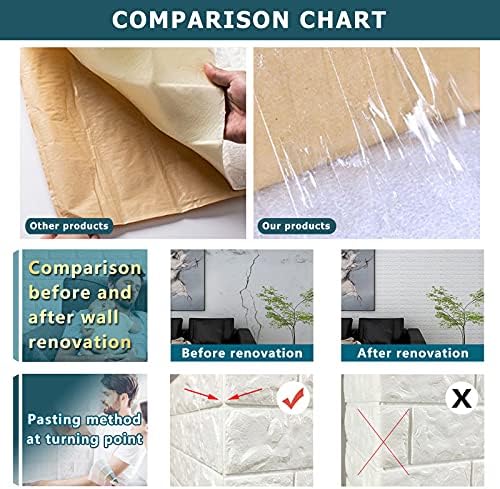 3D Wall Panels Peel and Stick, 29 Sq Ft Coverage, Faux Brick - Image 6