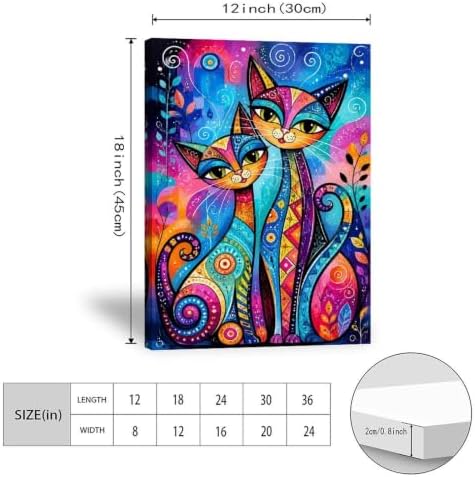 Colorful Cat Portraits Poster Whimsical Cats Canvas Wall Art - Image 3