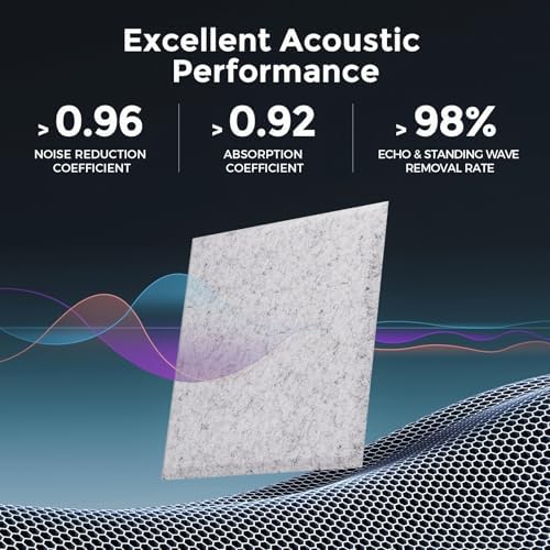 12 Pack Self-Adhesive Acoustic Panels, 2nd Generation Sound Absorbing Panel - Image 2