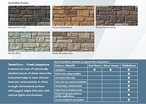 Tando Creek Ledgestone Composite Stone Exterior Siding Panels 1/2 Square - Image 3