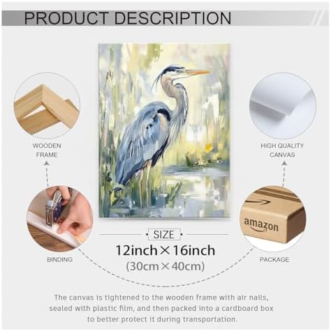 Blue Heron Canvas Wall Art Watercolor Sea Bird Poster 12X16 inch Framed Coastal - Image 2