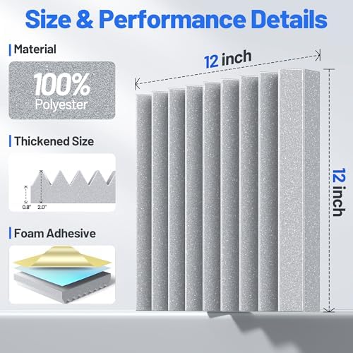 Self-Adhesive Sound Proof Foam Panels - Image 6