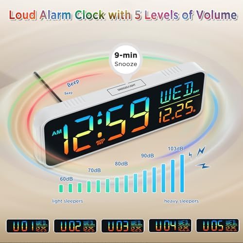 Peakeep Large Display Digital Alarm Clock - Image 6