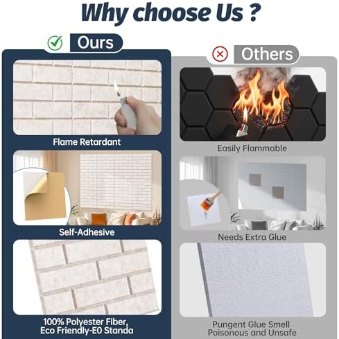 12Pack wall panels, 3D Brick Pattern Sound Proof Panels - Image 2