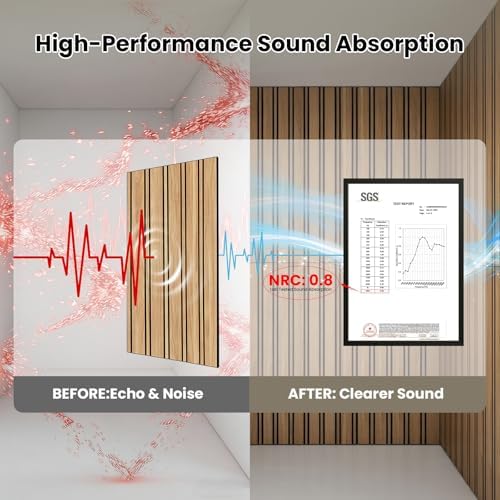 Acoustic Wall Panels, 4 Pack 47.2"x23.6" High Density Neutral Decorative Noise - Image 3