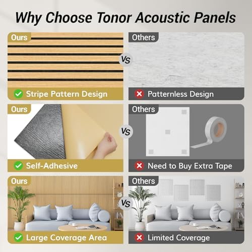 TONOR Large Acoustic Panels Self Adhesive-4 Pack 47.2" X 23.6" X 0.35" - Image 3