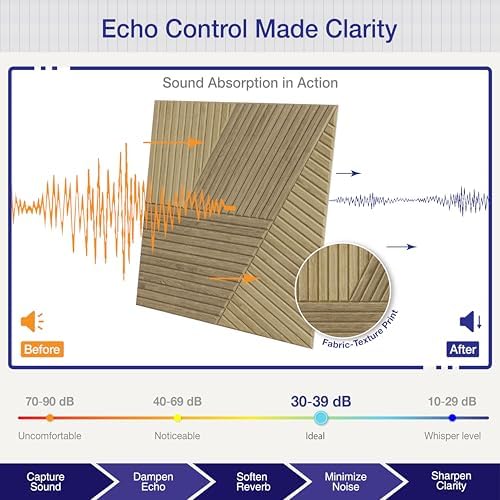 Acoustic Wall Panels, Decorative Sound Absorbing Panels, 6 Pack - Image 3