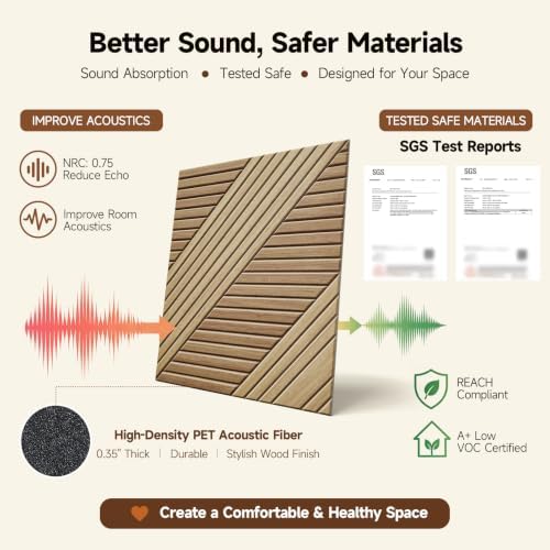 INMOZATA Acoustic Wall Panels, Soundproof Decorative Sound Absorbing Panels - Image 3