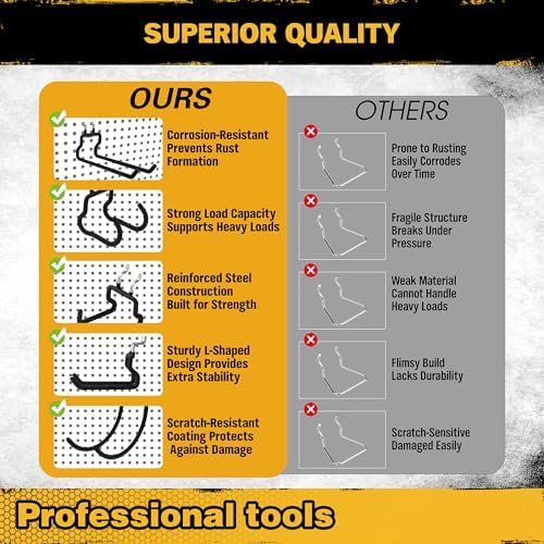 ELEAD 28-Piece Pegboard Hooks - Image 3