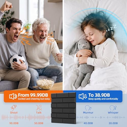 20 Pack Acoustic Panels with Self Adhesive, 11.8" X 11.8" X 0.36" High Density - Image 2