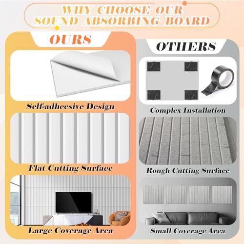 16" x 12" Acoustic Panels 12 Pack, Self-Adhesive 3D Wall Tiles White - Image 5
