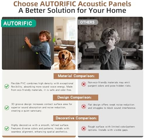 Acoustic Panels, 4 Pack 47.2”x23.6” Sound Panels, Rustic Walnut - Image 6