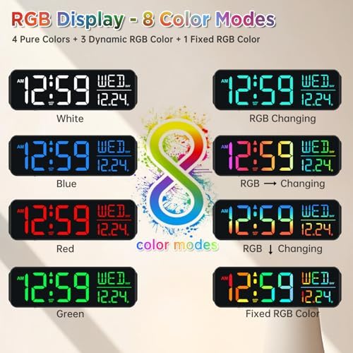 Peakeep Large Display Digital Alarm Clock - Image 3