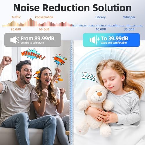4 Pack High Density Large Acoustic Panel Sound Absorbing - Image 2