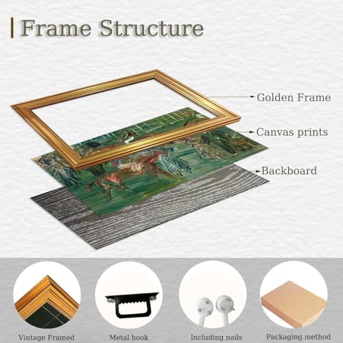 XJYISUO Vintage Gold Framed Wall Art Equestrian Canvas Art Horse Race Pictures - Image 3