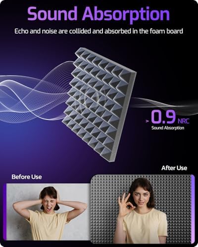 Acoustic Panels 48 pack Self-Adhesive 2"X12"X12" Quickly-Expand Foam - Image 2