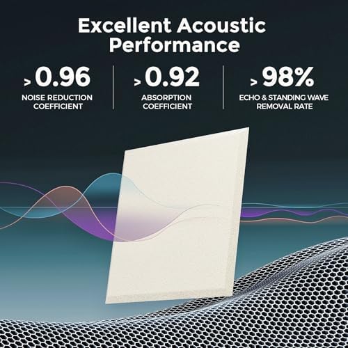 12 Pack Self-Adhesive Acoustic Panels, 2nd Generation Sound Absorbing Panel - Image 2