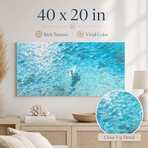 Anolyfi Coastal Ocean Canvas Wall Art - Image 3